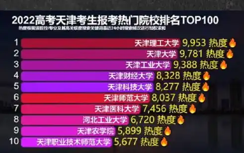 0.1折手游排行榜，盘点2023年最火热的0.1折手游排行榜，低价高品质，让你玩到停不下来！