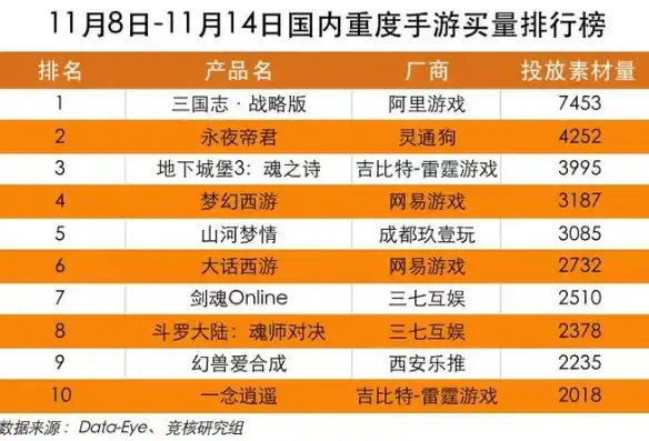 0.1折手游平台排行榜，2021年度0.1折手游平台排行榜，盘点那些超值优惠的游戏盛宴！