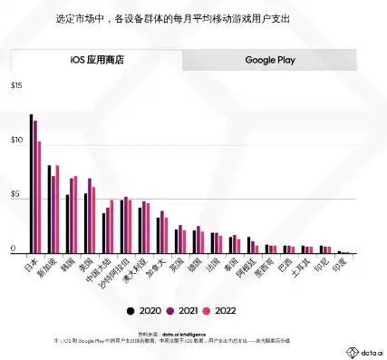 0.1折手游平台哪个好，盘点2023年度最受欢迎的0.1折手游平台，究竟哪个平台更胜一筹？