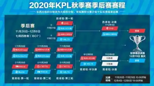 0.1折游戏是骗局吗，揭秘0.1折游戏真伪，骗局还是机遇？