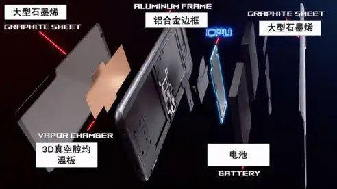 0.1折手游平台，探秘0.1折手游平台，如何用极低价格畅玩顶级游戏？