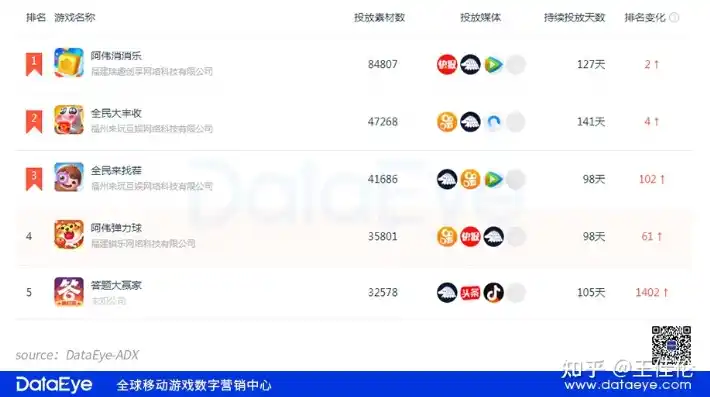 0.1折游戏平台，揭秘0.1折游戏平台，如何实现低成本游戏娱乐的奇迹？