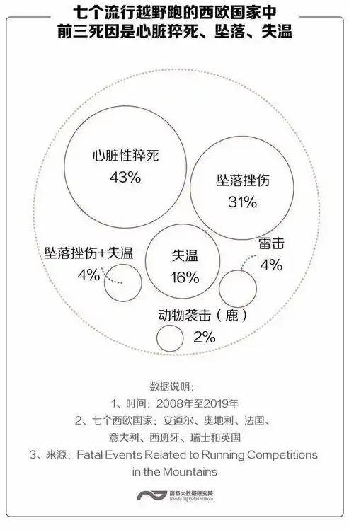 1折手游平台，探秘1折手游平台，低价背后的产业生态解析