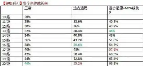 0.1折游戏平台，揭秘0.1折游戏平台，如何用极低价格享受高质量游戏体验