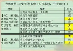 0.1折游戏是真的吗，揭秘0.1折游戏，真伪难辨，如何辨别真伪，避免上当受骗？