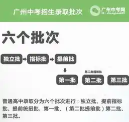 0.1折手游是真的吗，揭秘0.1折手游，是真的吗？带你深入了解其背后真相！