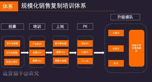 伏魔记0.1折平台，揭秘伏魔记0.1折平台，如何低成本畅享游戏乐趣？