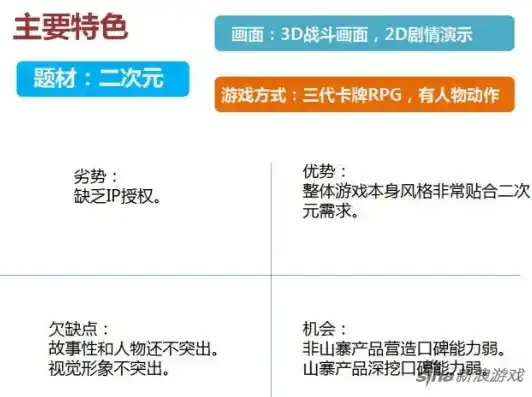 0.1折手游平台，揭秘0.1折手游平台，游戏玩家的福音还是陷阱？深度解析平台运营模式及风险