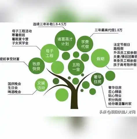 黑暗光年0.1折平台，黑暗光年0.1折平台，揭秘游戏行业的福利新模式