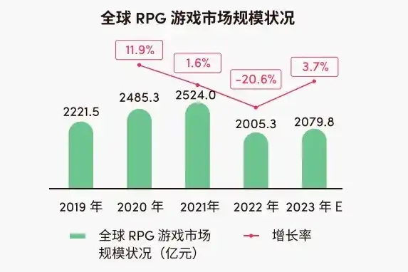 0.1折游戏是真的吗，揭秘0.1折游戏，是真的吗？深度剖析游戏市场中的神奇现象