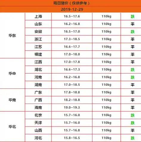 0.1折手游平台，0.1折手游平台，让你体验超值游戏盛宴，告别高价购买烦恼！