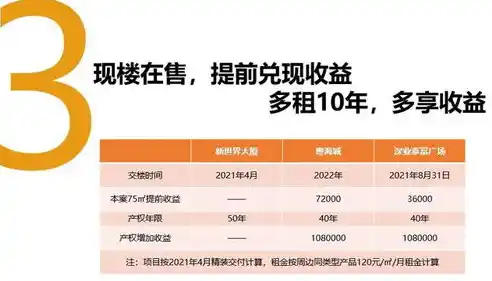 0.1折游戏是真的吗，揭秘0.1折游戏真相，是真的吗？深度解析背后的秘密！