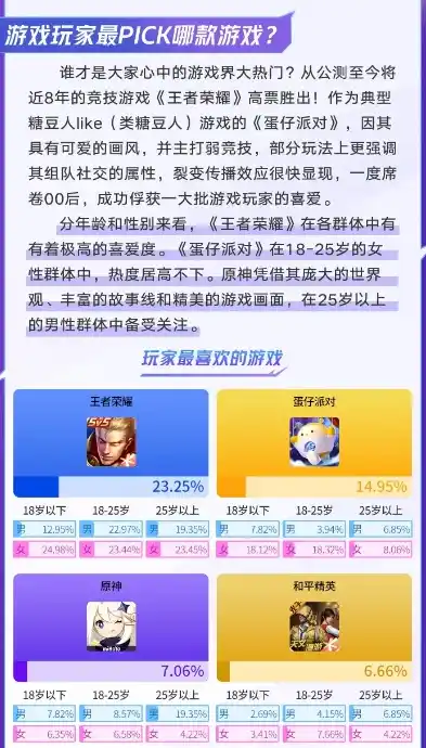 0.1折游戏哪个好玩，盘点2023年0.1折游戏盛宴，哪些游戏让你欲罢不能？