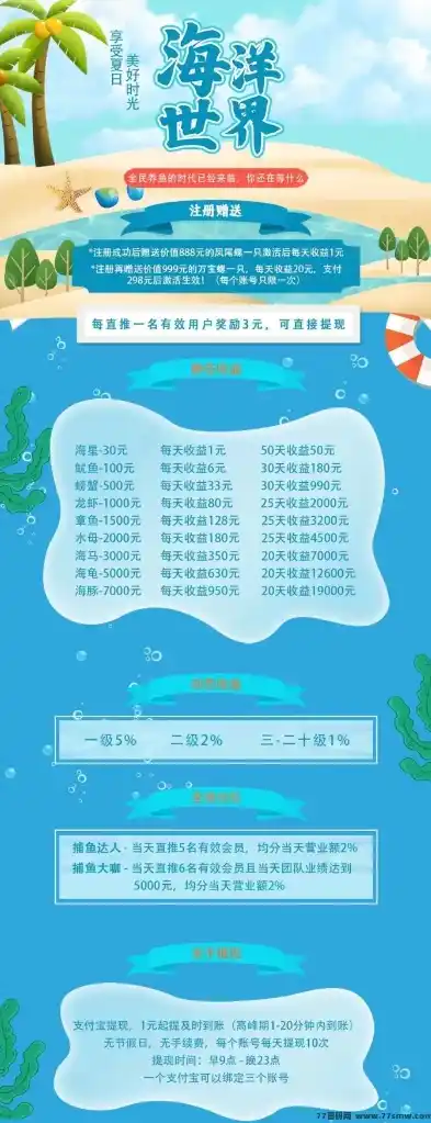 0.1折游戏平台，0.1折游戏平台，揭秘游戏界的价格奇迹，带你走进游戏狂欢的海洋！