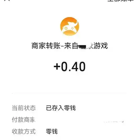 0.1折游戏是真的吗，3000元现金红包等你拿！揭秘0.1折游戏，真的吗？