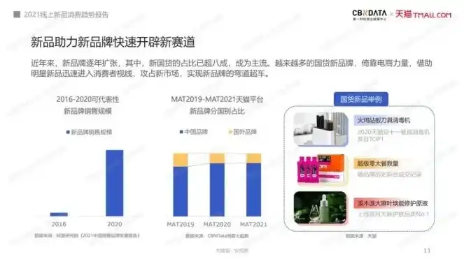 揭秘0.1折平台，网购新趋势下的消费革命