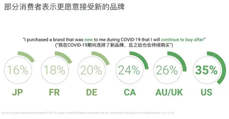 揭秘0.1折平台，网购新趋势下的消费革命