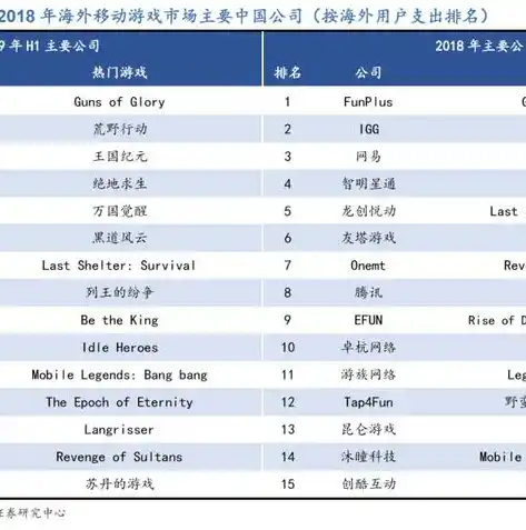 0.1折手游平台是真的吗，揭秘0.1折手游平台，是骗局还是真实存在？深度解析带你拨开迷雾