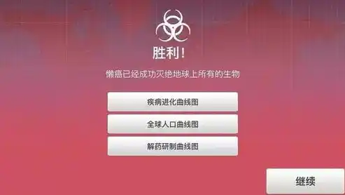 0.1折游戏是骗局吗，揭秘0.1折游戏真相，骗局还是超值优惠？深度分析带你拨开迷雾