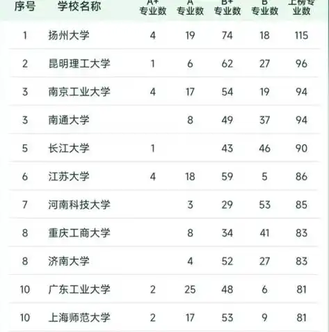 0.1折手游平台app排行榜，盘点2023年0.1折手游平台APP排行榜，重温经典，畅享优惠！