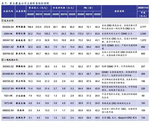 0.1折手游是真的吗，揭秘0.1折手游，真的存在吗？深度剖析手游行业优惠真相