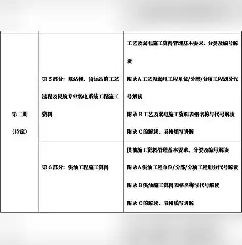 0.1折游戏玩爆，0.1折游戏盛宴，玩爆市面，独享独家秘籍！