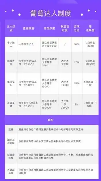 0.1折游戏平台，探秘0.1折游戏平台，低成本享受高品质游戏体验的秘密基地！