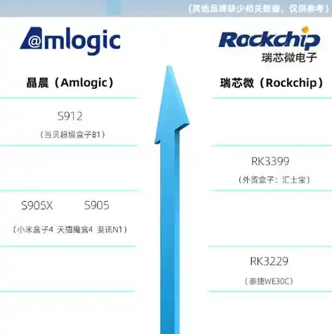 0.1折手游盒子，揭秘0.1折手游盒子，带你领略游戏界的双十一