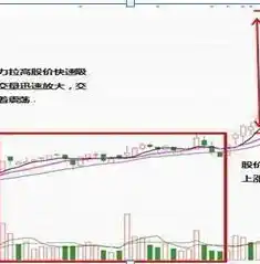 0.1折游戏平台，揭秘0.1折游戏平台，让你低价畅玩热门游戏，还能赚钱的神奇平台！