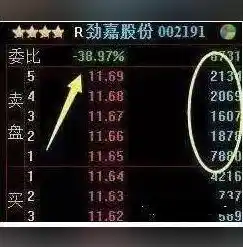 0.1折游戏平台，揭秘0.1折游戏平台，让你低价畅玩热门游戏，还能赚钱的神奇平台！