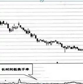 0.1折游戏平台，揭秘0.1折游戏平台，让你低价畅玩热门游戏，还能赚钱的神奇平台！