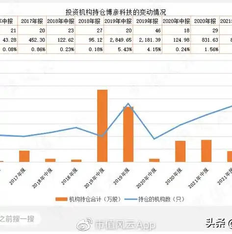 0.1折手游平台，探秘0.1折手游平台，揭秘低价背后的游戏市场风云