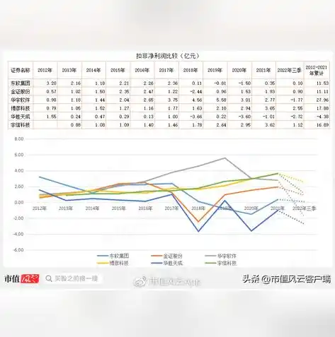 0.1折手游平台，探秘0.1折手游平台，揭秘低价背后的游戏市场风云