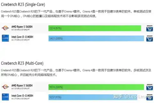 0.1折手游排行榜，盘点2023年最火热的0.1折手游排行榜，性价比之王，你玩过几款？