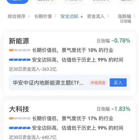 0.1折游戏玩爆，一折风暴，揭秘如何用0.1折游戏玩爆市场，实现财富自由！