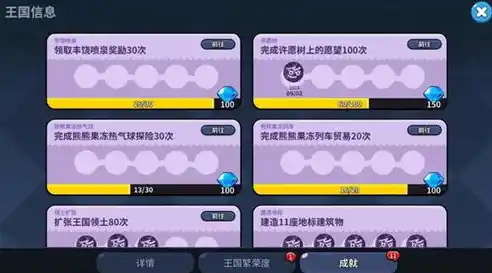 0.1折游戏平台，揭秘0.1折游戏平台，让你轻松畅玩心仪游戏，还能省钱！