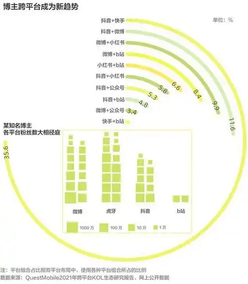 0.1折手游平台，探秘0.1折手游平台，揭秘低价背后的真相与商机