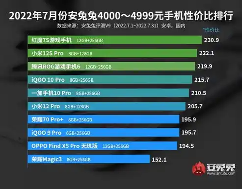 0.1折手游推荐，探索0.1折手游天堂，盘点那些性价比爆表的优质游戏推荐