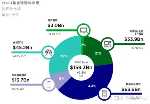 0.1折手游平台，揭秘0.1折手游平台，如何实现游戏体验与经济效益的双赢？