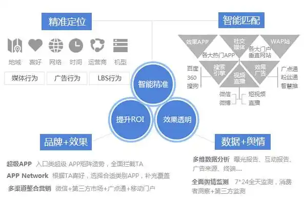 0.1折游戏是真的吗，揭秘0.1折游戏，真实存在还是营销骗局？深度解析带你拨开迷雾