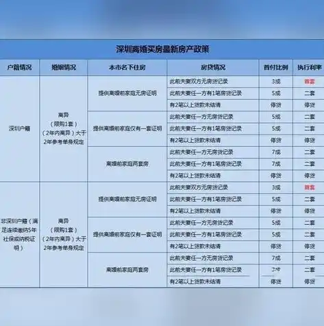 0.1折手游平台，揭秘0.1折手游平台，如何在游戏中轻松省下大笔开销？