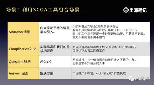 揭秘0.1折手游背后的真相，低成本与高回报的博弈