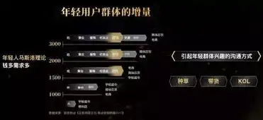 绝世仙王0.1折平台，绝世仙王，揭秘0.1折平台背后的传奇故事