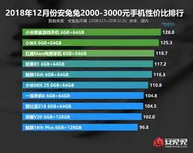 0.1折手游平台排行榜，揭秘0.1折手游平台排行榜，谁才是性价比之王？