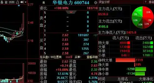 伏魔记0.1折平台，揭秘伏魔记0.1折平台，如何以极低折扣体验高品质游戏