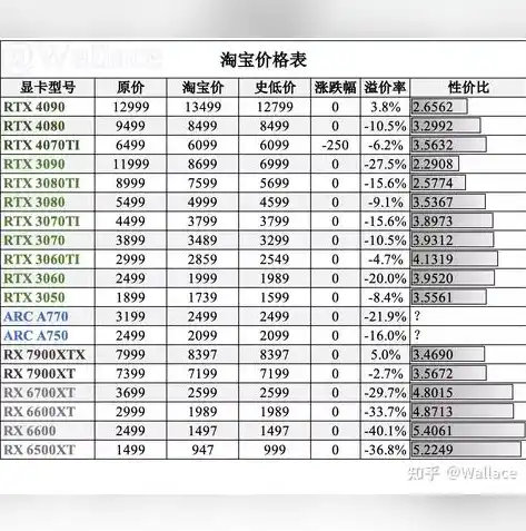 游戏0.1折平台，揭秘游戏0.1折平台，如何以最低价享受顶级游戏体验？