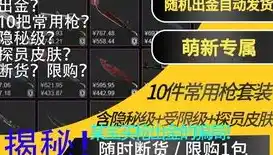 0.1折游戏是骗局吗，揭秘0.1折游戏，是骗局还是机遇？深度剖析让你明明白白！