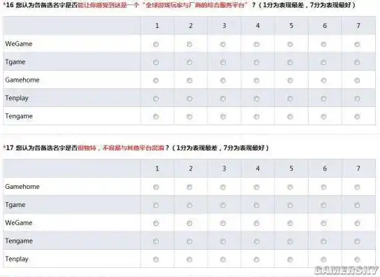 0.1折游戏平台，0.1折游戏盛宴，揭秘如何用极低价格畅玩热门游戏