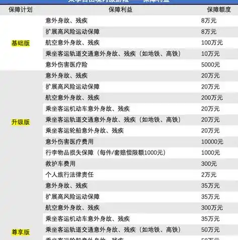 动物历险记0.1折游戏，动物历险记，奇趣冒险之旅，0.1折畅游奇幻世界！