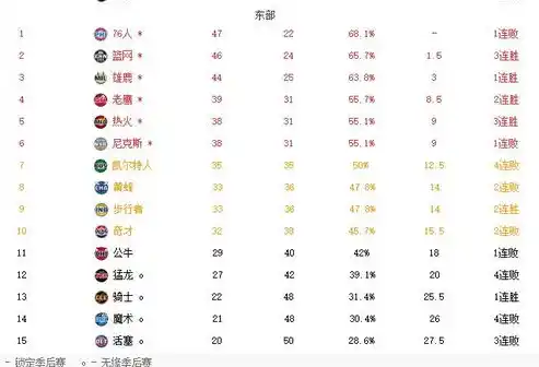 0.1折手游排行榜，2023年最火爆的0.1折手游排行榜，低至1分钱，让你畅玩无阻！